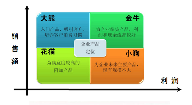 上海市人民政府新闻办公室