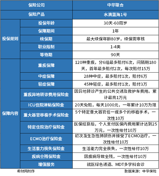 债券通“南向通”上线四周年：“吸金”魅力持续上升