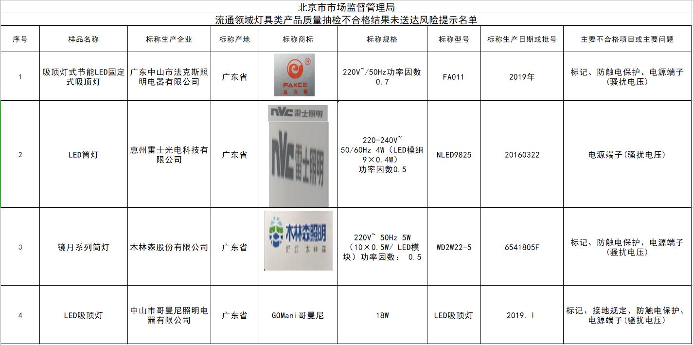 企业年金