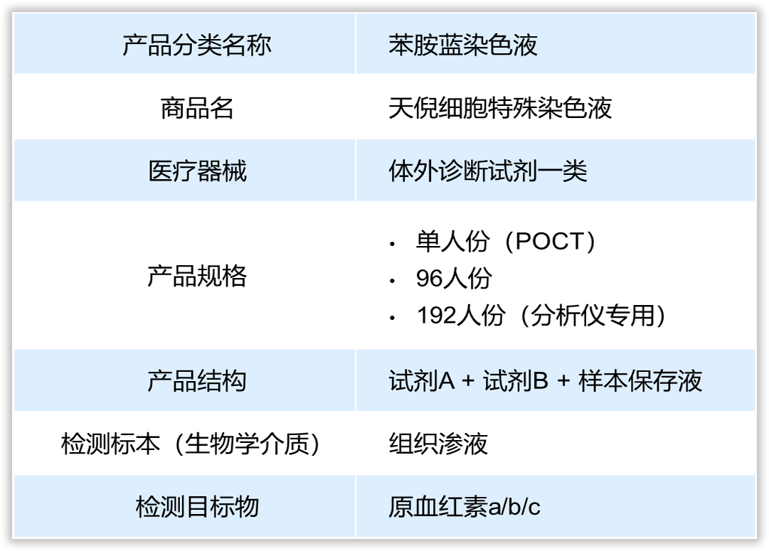 海信家电：2025年中期净利润2077亿元 同比增长301%